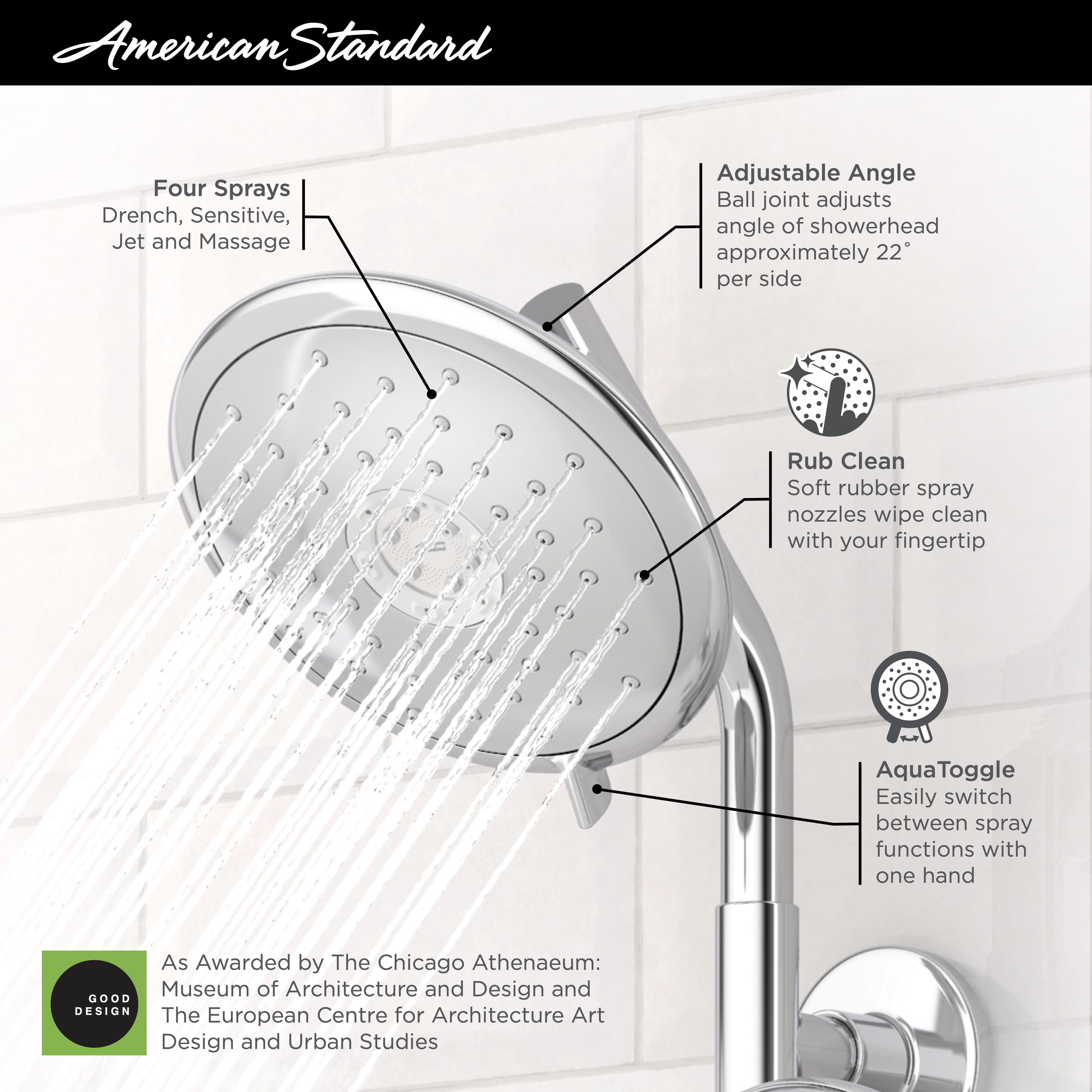Spectra® Fixed 7-Inch 2.5 gpm/9.5 L/min Fixed Showerhead