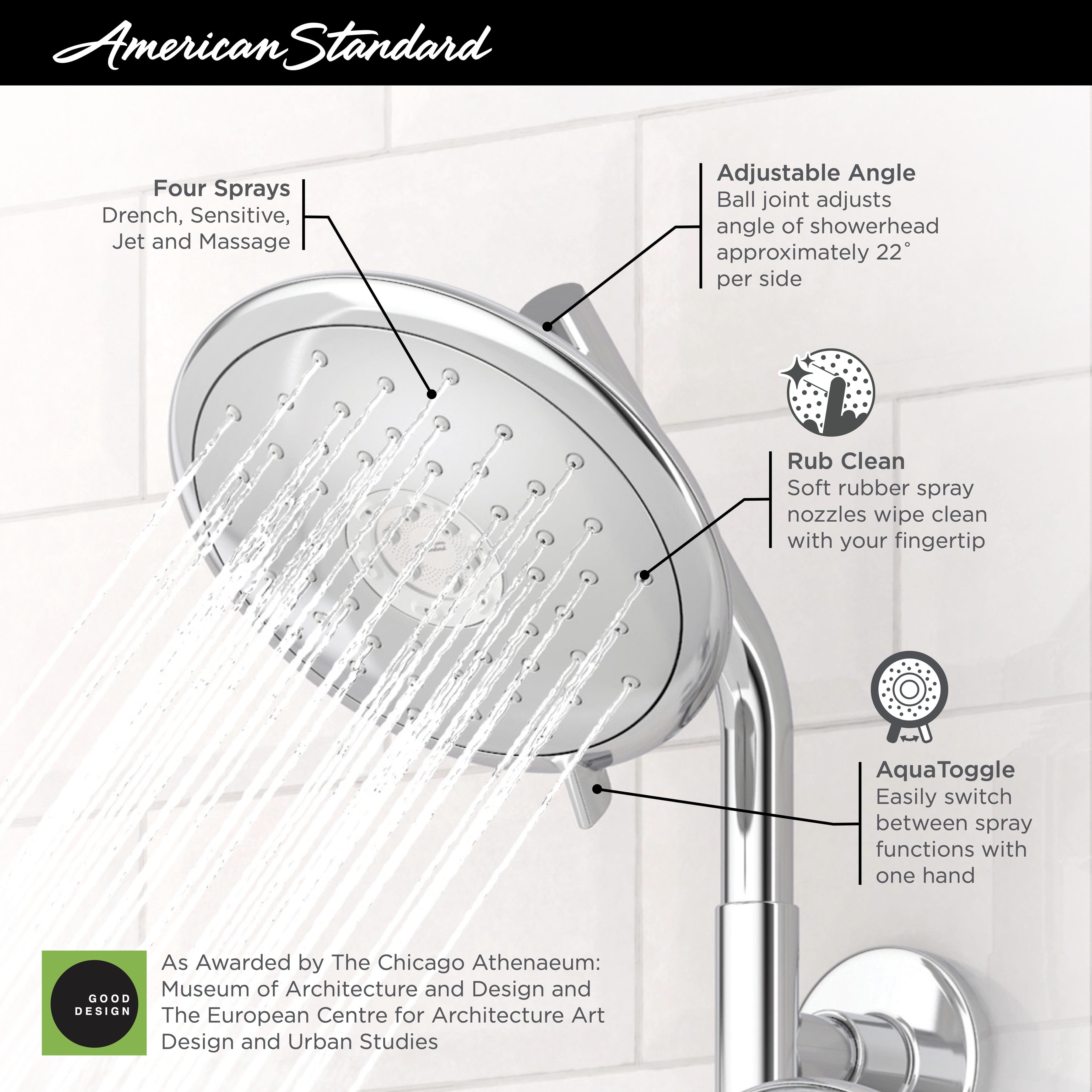 Spectra Fixed™ 7Inch 1.8 gpm/6.8 L/min Fixed Showerhead