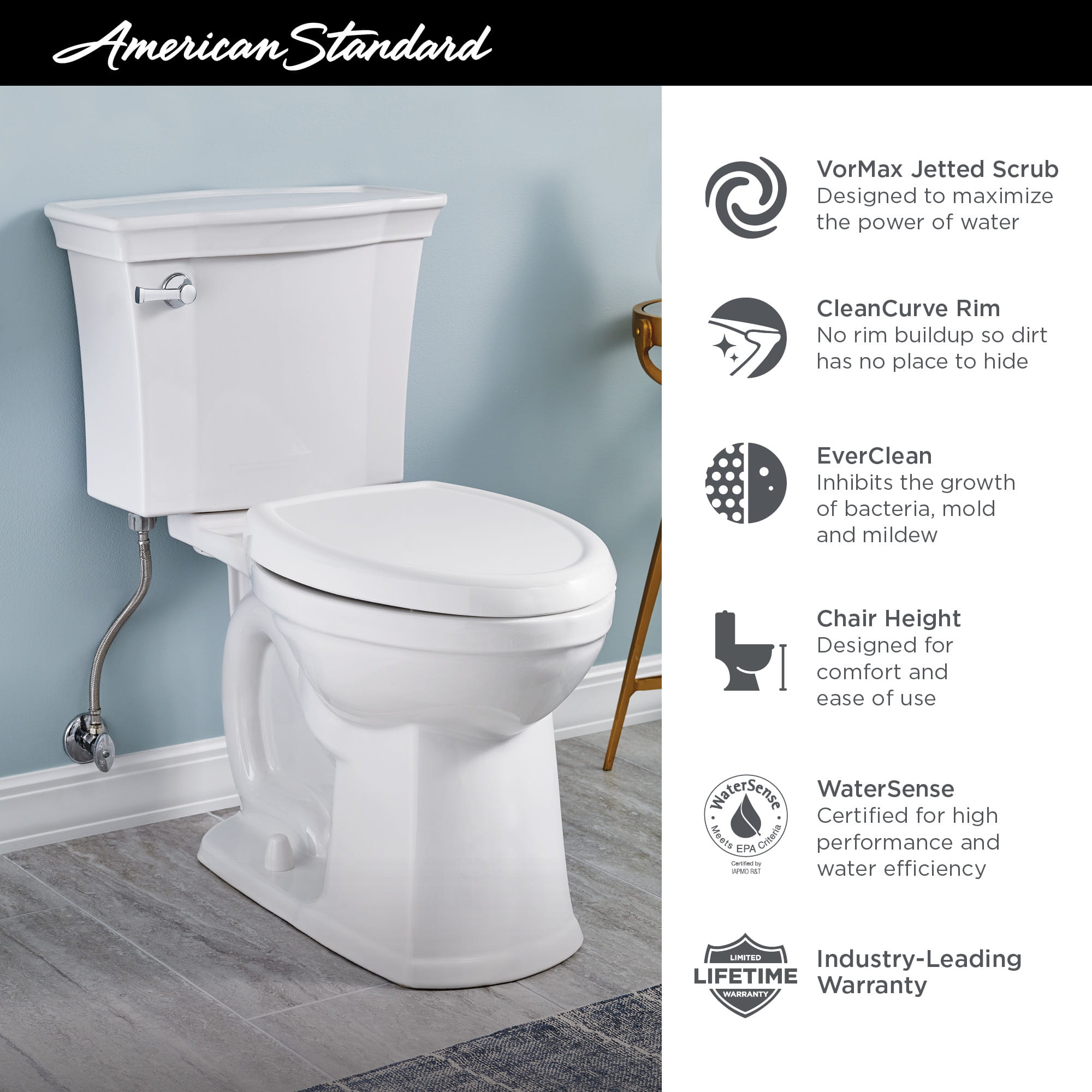 Estate VorMax Two-Piece 1.28 gpf/4.8 Lpf Chair Height Elongated Toilet ...