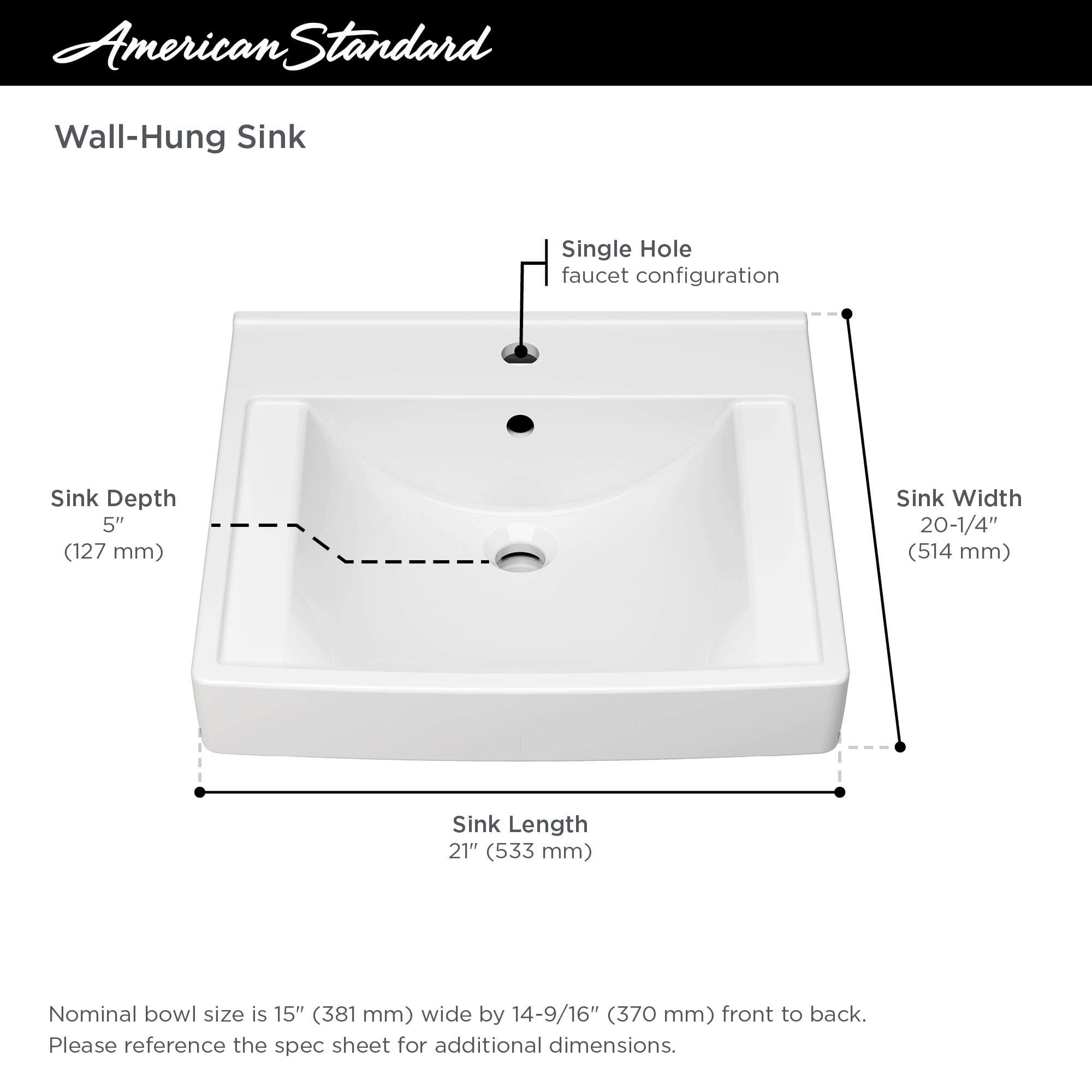Decorum® 21 x 20-1/4-Inch (533 x 514 mm) Wall-Hung EverClean® Sink With ...