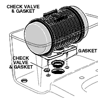 Pressure Assisted Tank Gasket Valve