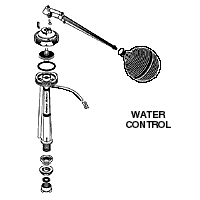 Water Control