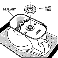 Wax Ring and Sealant