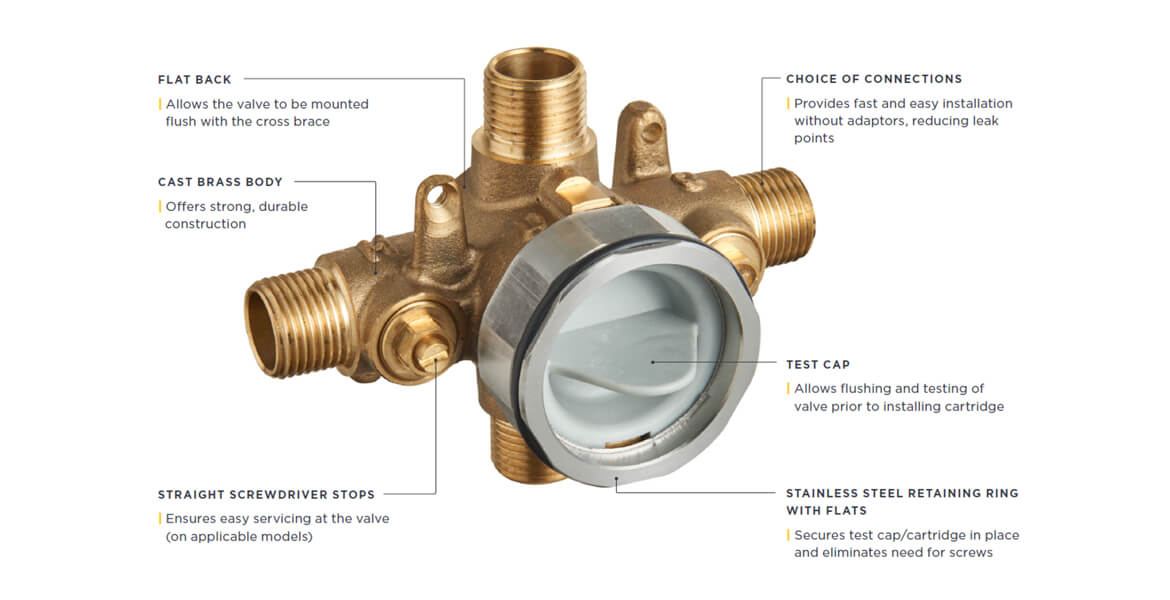 Flash Shower Valve