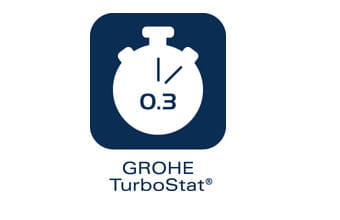GROHE Turbostat Technology