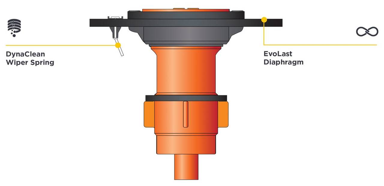 Ultima Diaphragm Flush Valve