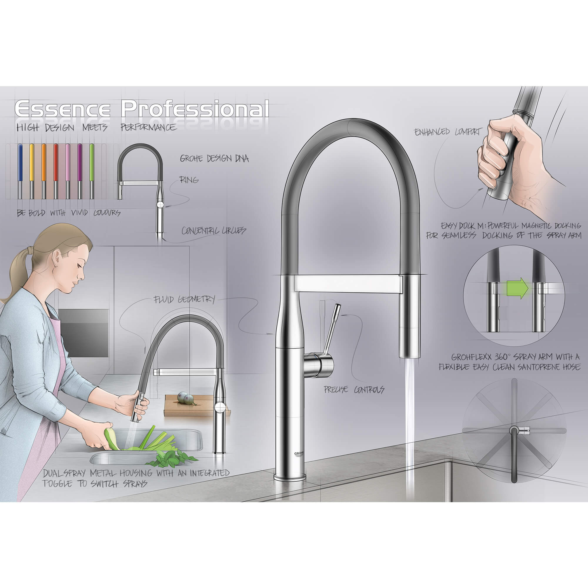 GROHE Essence Design