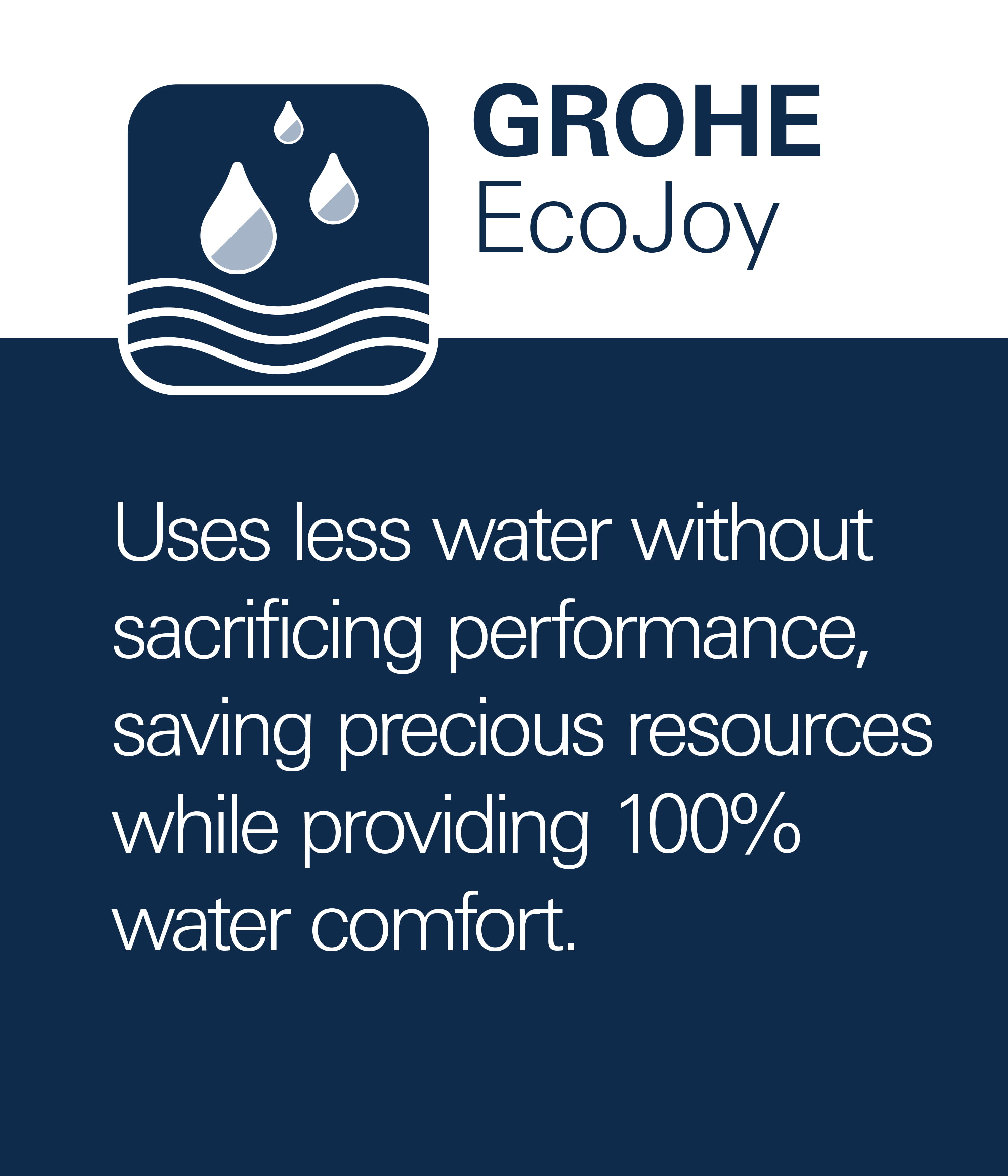 grohe ecojoy