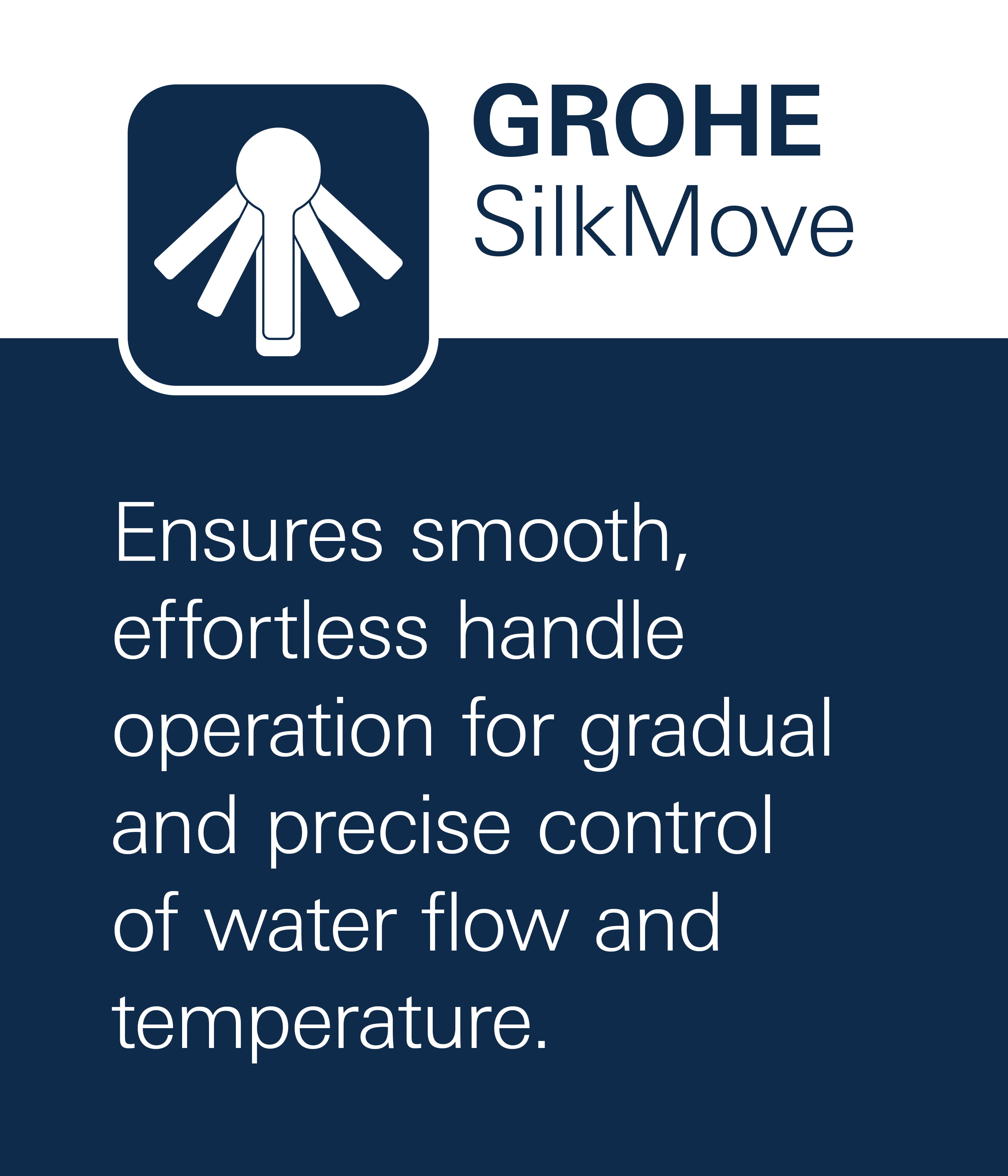 grohe silkmove