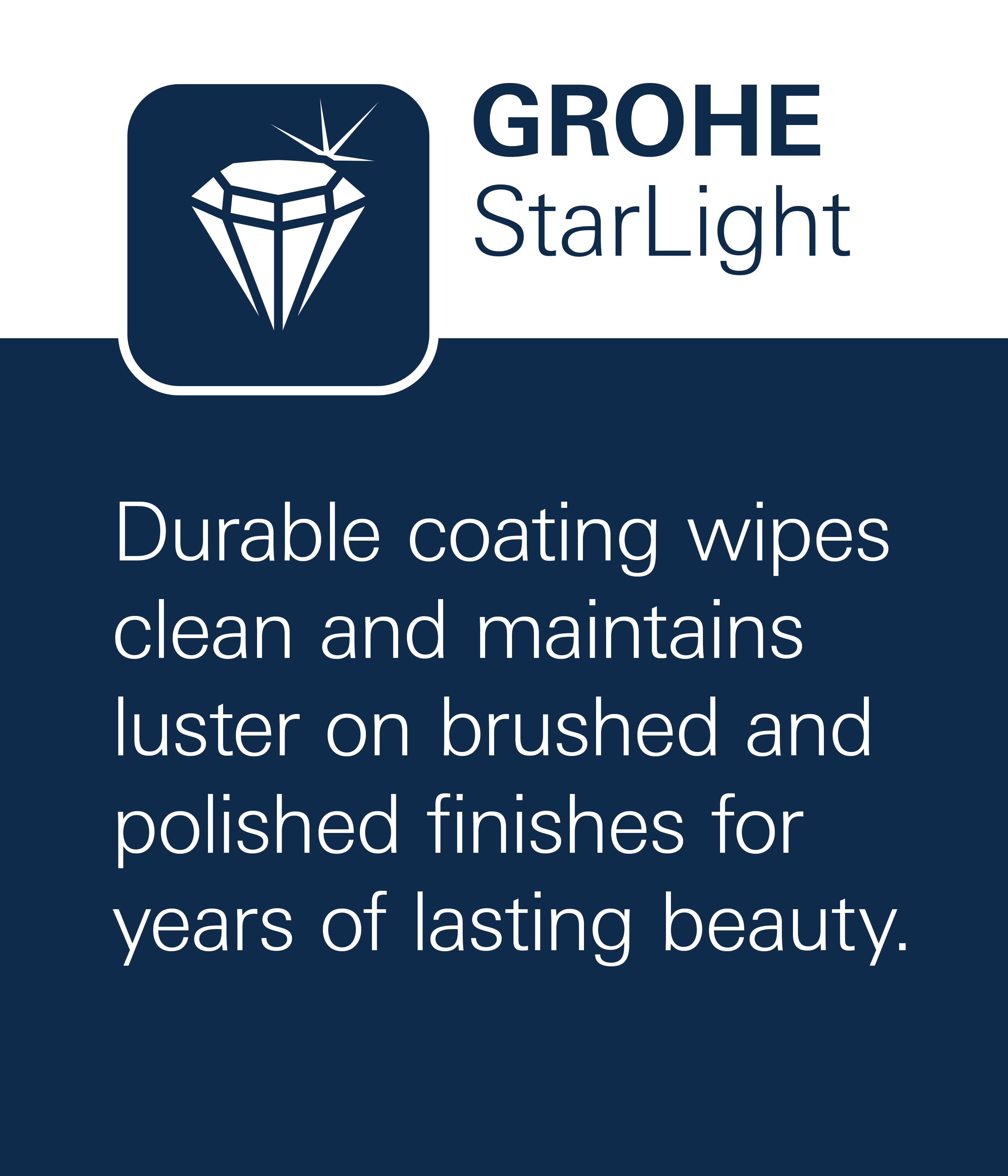 grohe starlight