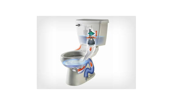 No Plunge Toilet Technology