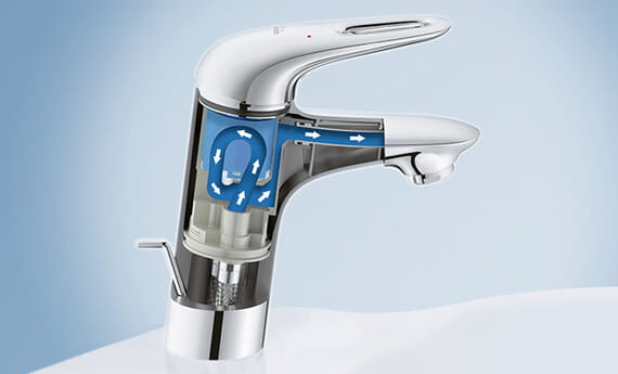 eurostyle grohe