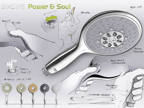 Grohe 27664000 Power&Soul Cosmopolitan Ducha de mano con 4 pulverizadores